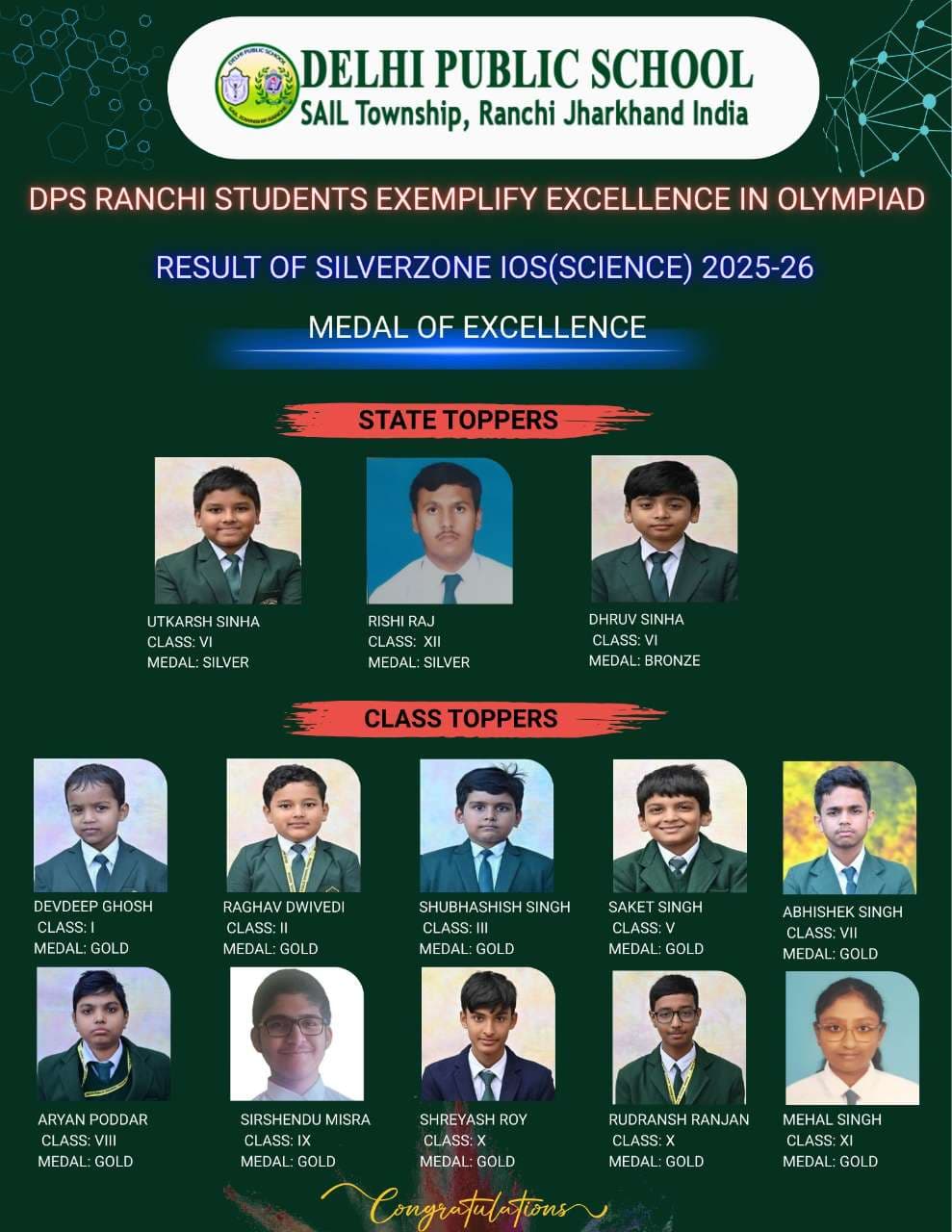 DPS Ranchi Students Excel in SilverZone International Olympiad of Science 2025–26
