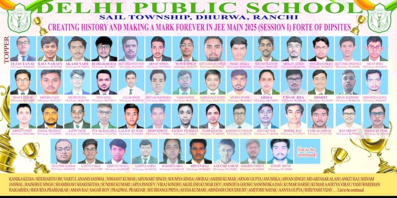Spectacular Result of JEE Mains 2025 ( Session 1)