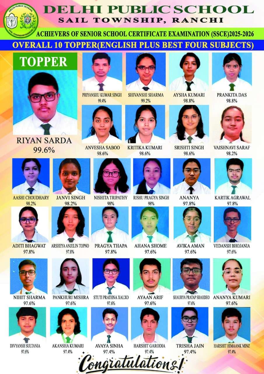 CBSE REULTS 2025-26 Class XII