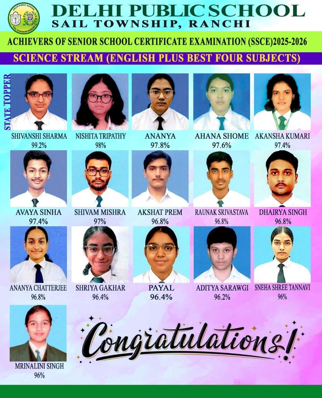 CBSE SSCE REULTS 2025-26 Class XII