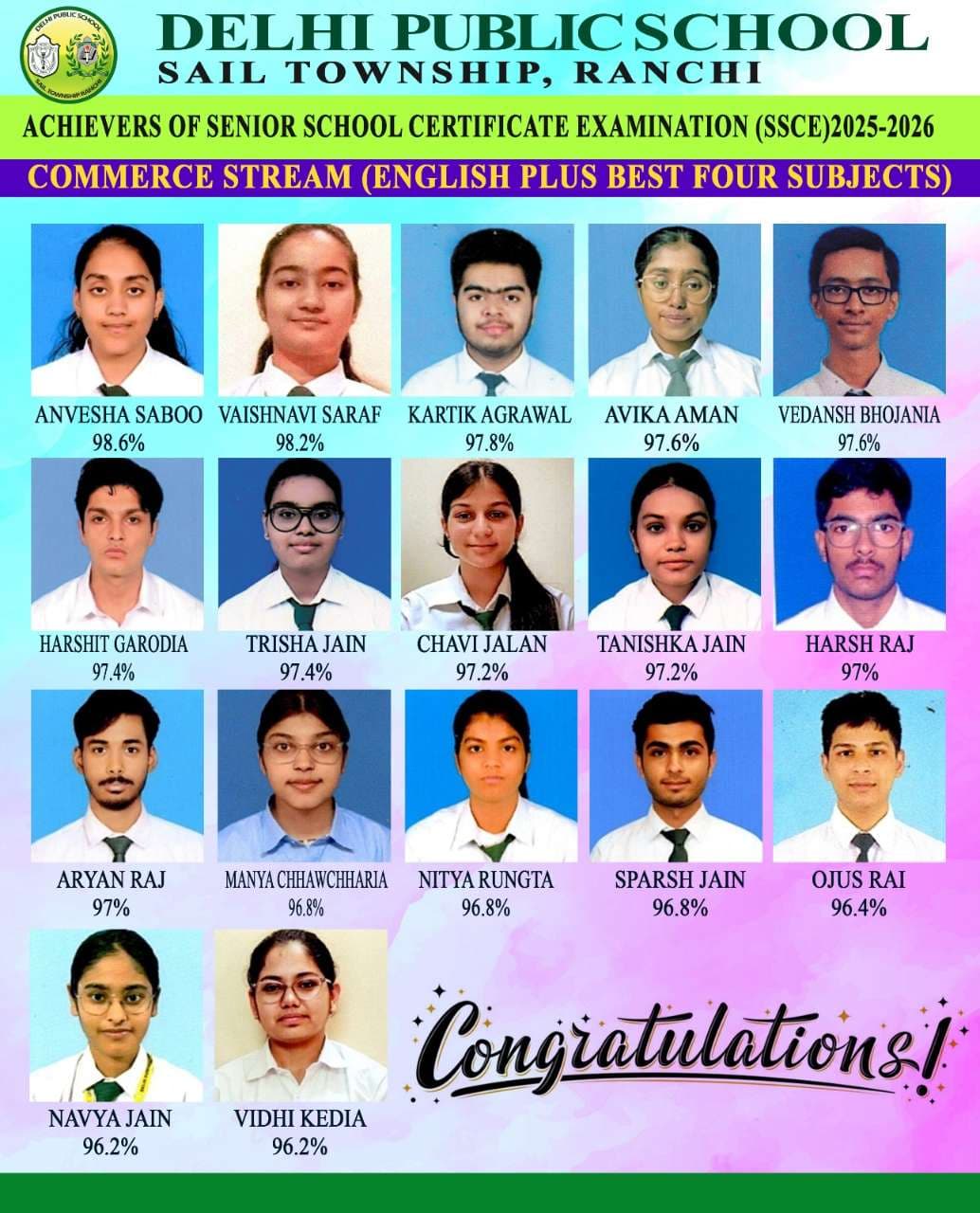 CBSE SSCE REULTS 2025-26 Class XII