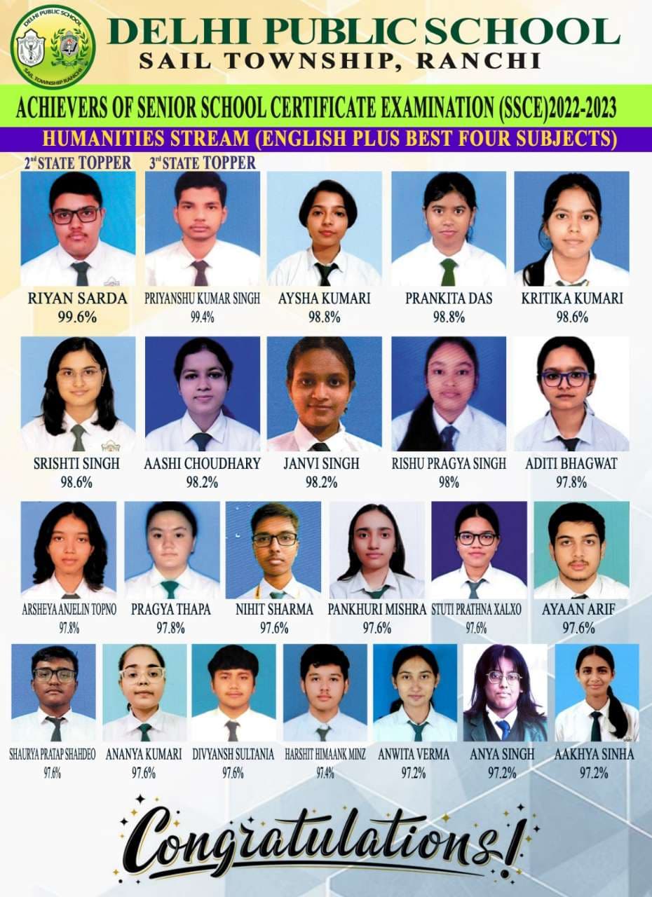 CBSE SSCE REULTS 2025-26 Class XII