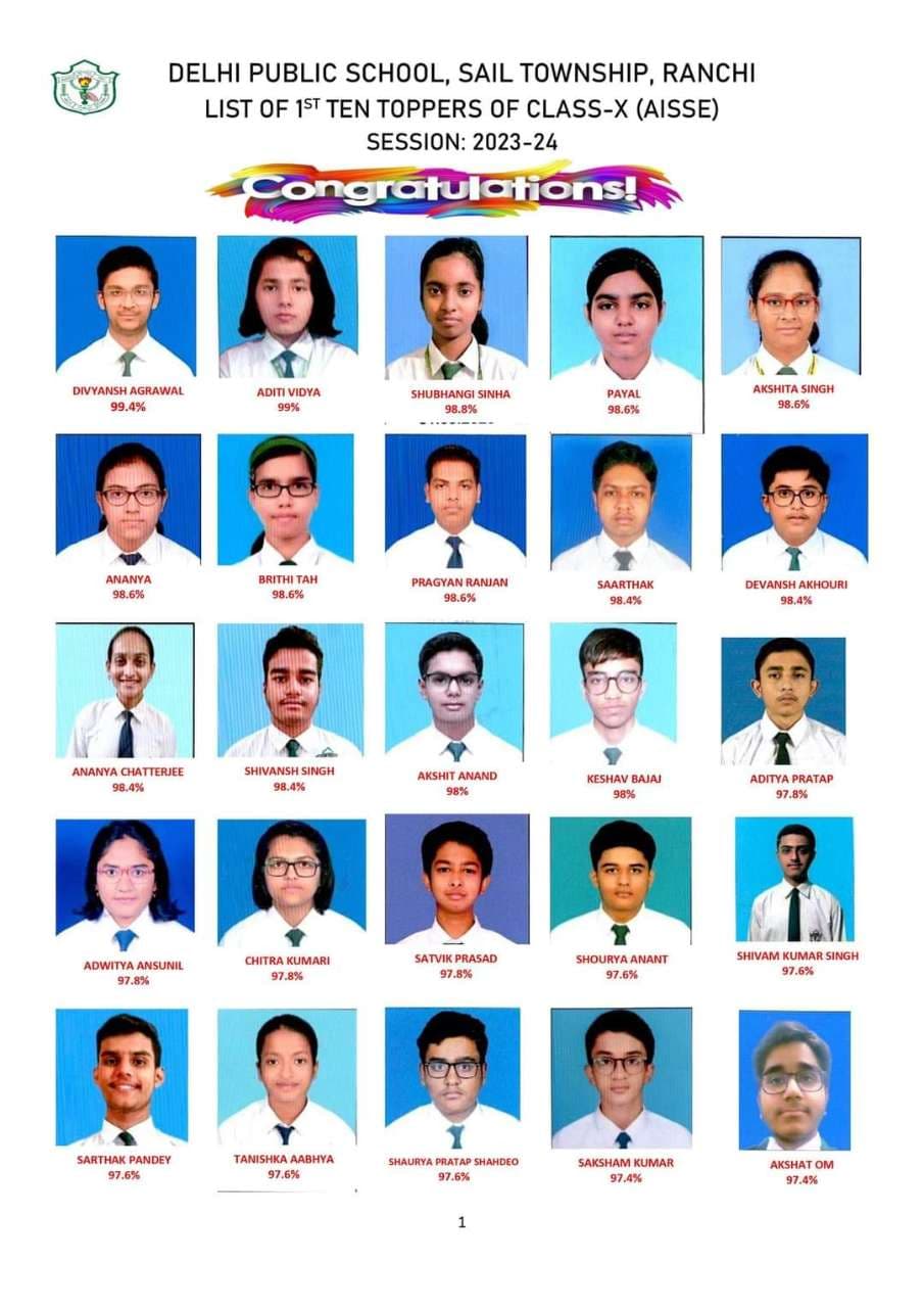 Topper (session 2023-24)