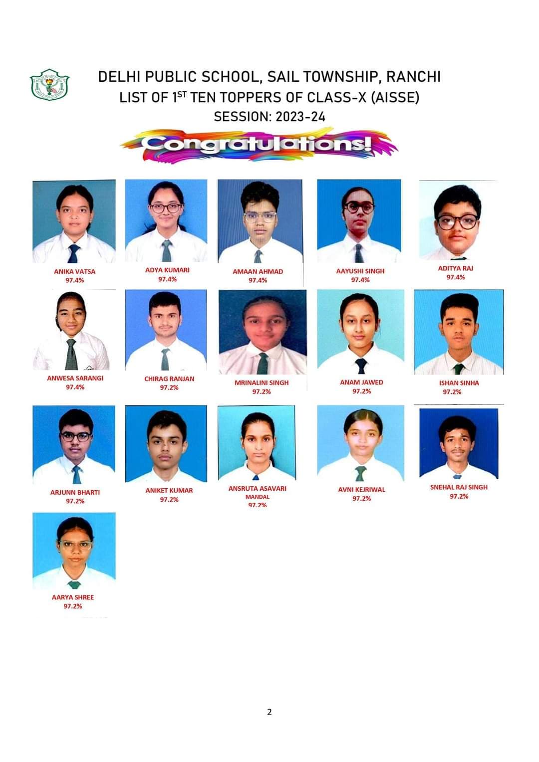 Topper (session 2023-24)