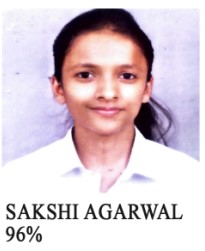 Class XII Topper