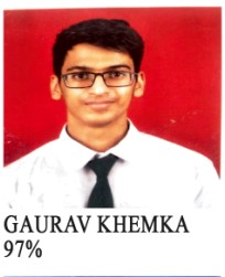 Class XII Topper