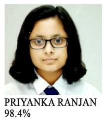 Class XII Topper