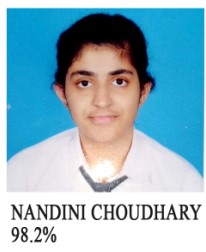 Class XII Topper