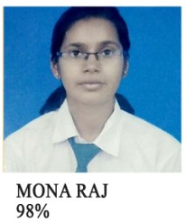 Class XII Topper