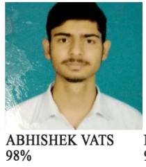 Class XII Topper