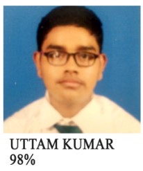 Class XII Topper