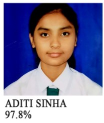 Class XII Topper