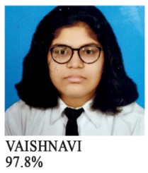 Class XII Topper