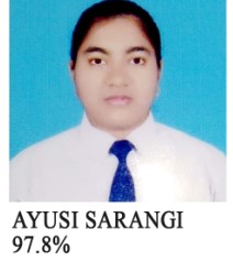 Class XII Topper