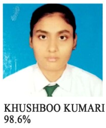 Class XII Topper