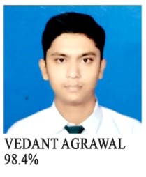 Class XII Topper