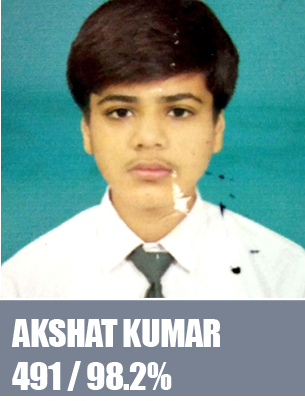 Class XII Topper