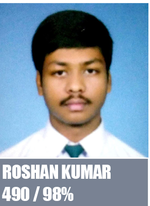 Class XII Topper