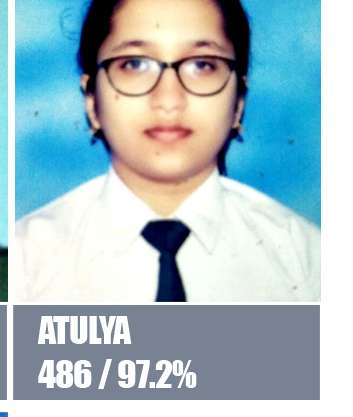 Class XII Topper