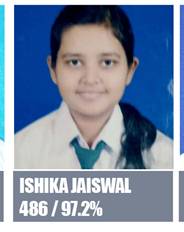 Class XII Topper