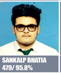 Class XII Topper