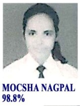 Class XII Topper