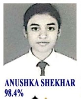 Class XII Topper