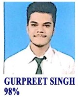 Class XII Topper