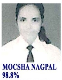 Class XII Topper