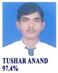 Class XII Topper