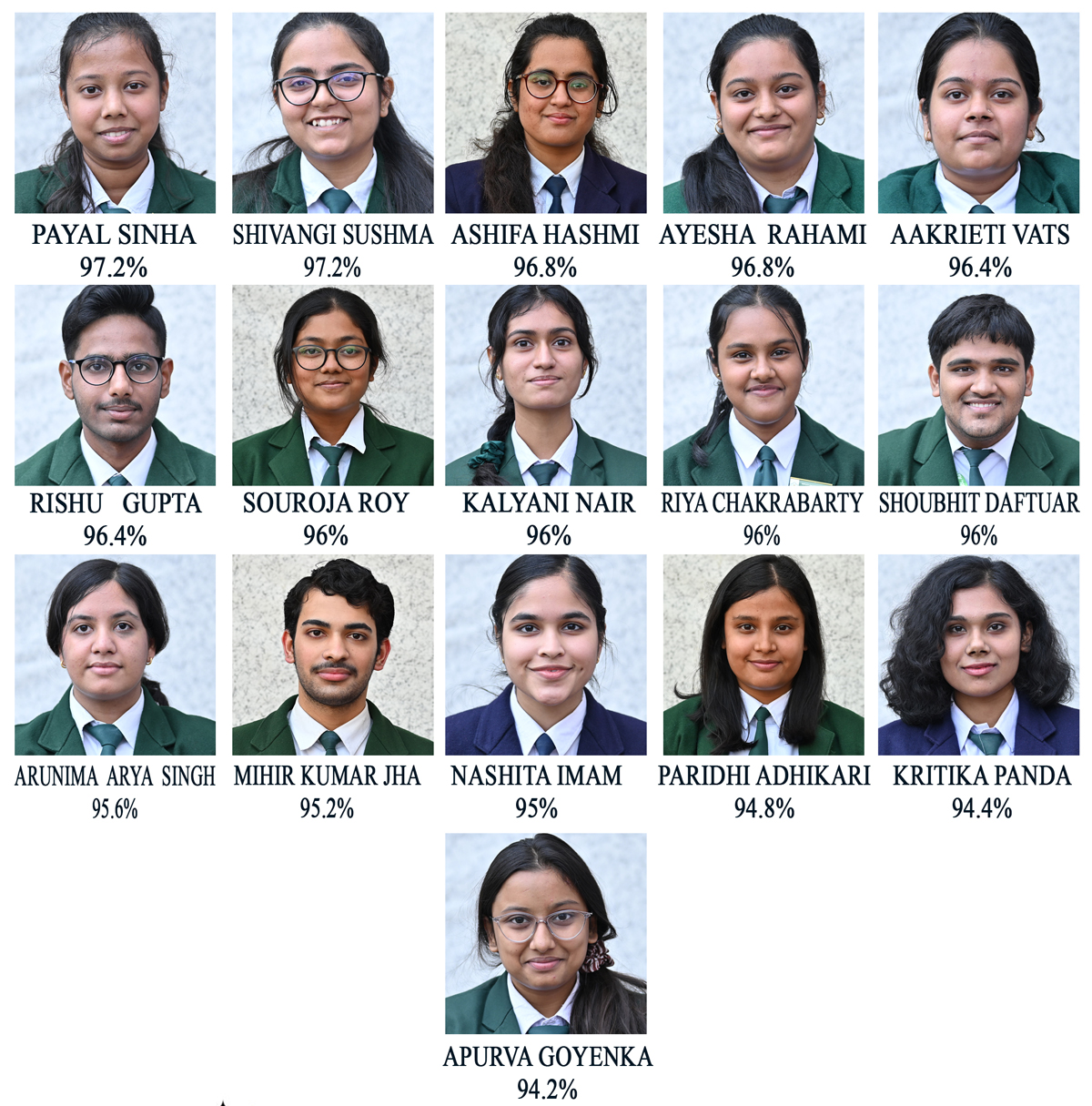 Class XII Topper