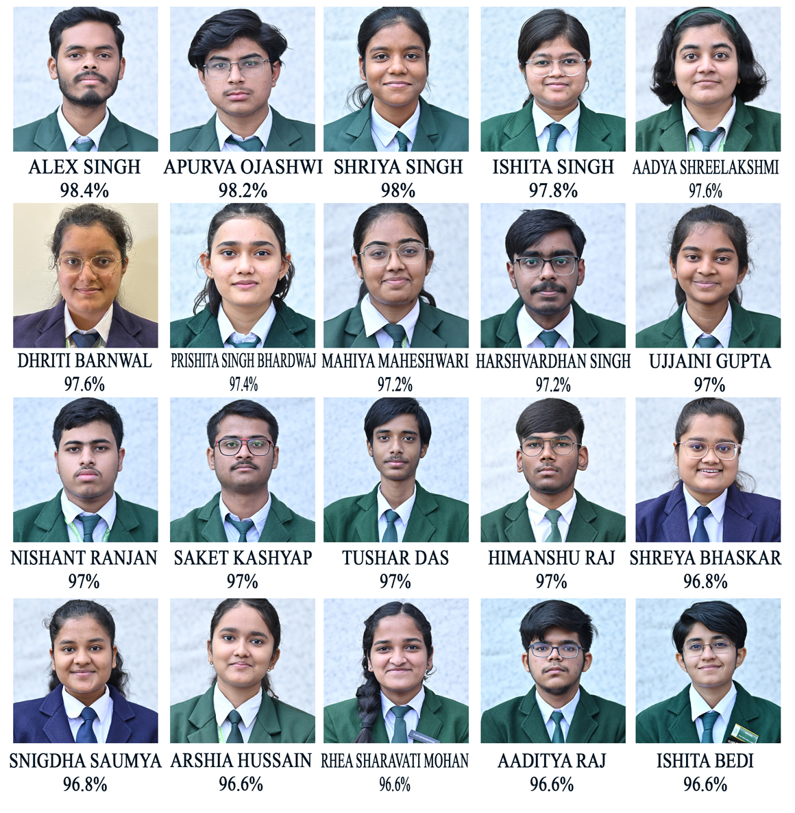 Class XII Topper