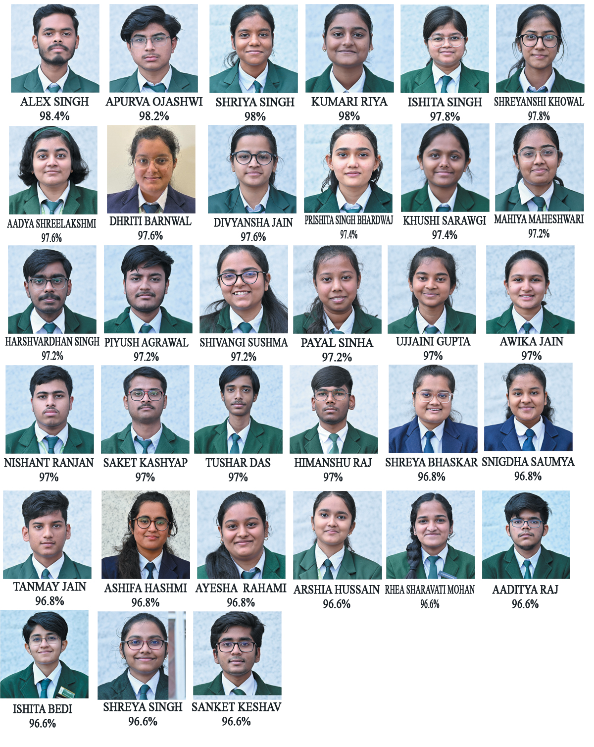 Class XII Topper