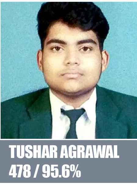 Class XII Topper